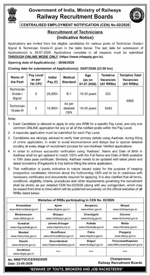 rrb-technician-notice